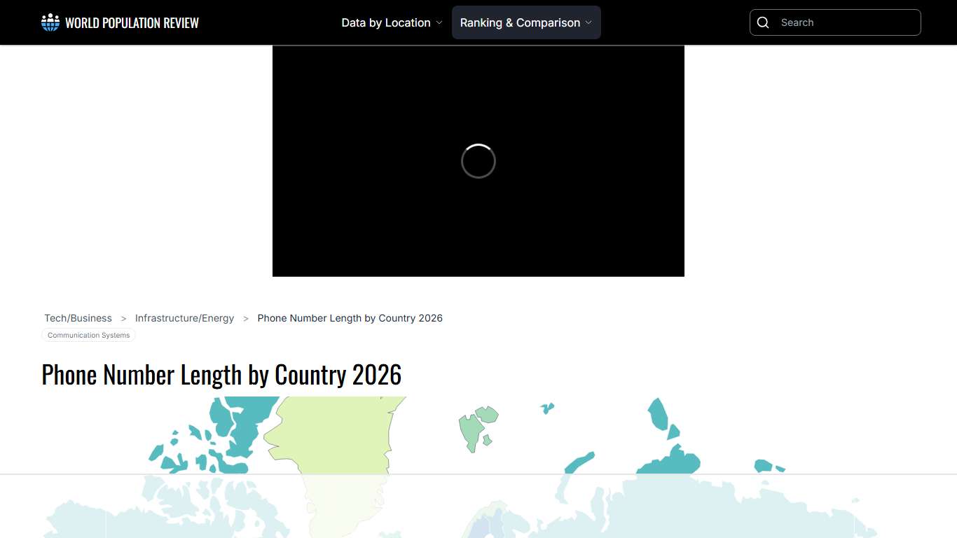 Phone Number Length by Country 2026